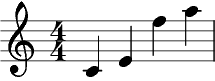 Пример расположения нот на нотном стане